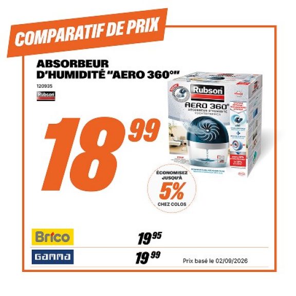Absorbeur d'humidié