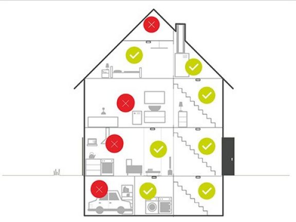 Où installer les détecteurs de fumée dans la maison ?